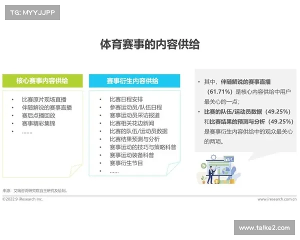 打造运动赛事IP的核心策略与实战步骤全解析秘籍 打造运动赛事IP的核心策略与实战步骤全解析秘籍